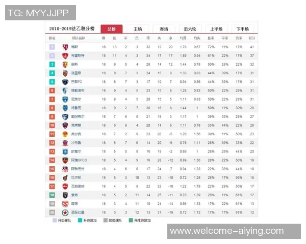 托哈：面对两连败我们需总结反思球队状态尚未达到最佳水平