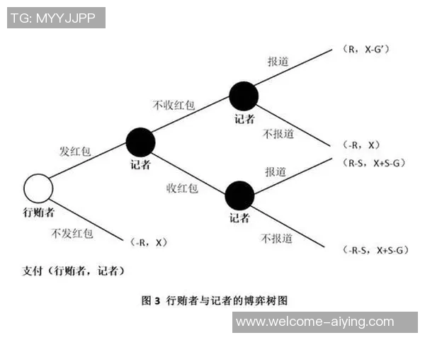 前瞻深沪二番战市场博弈新格局探讨与投资策略分析