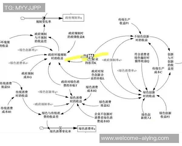 前瞻深沪二番战市场博弈新格局探讨与投资策略分析